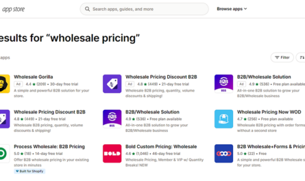 Shopify Staffelpreise