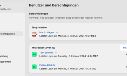 Mitarbeiter Shopify