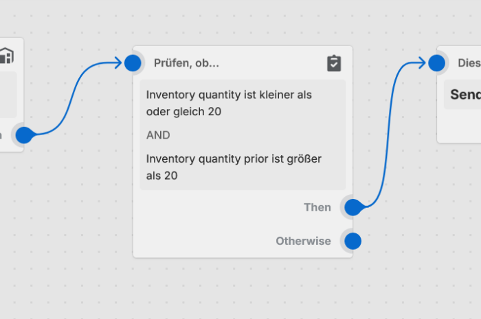 Shopify Flow: Lagerbestandswarnung per E-Mail